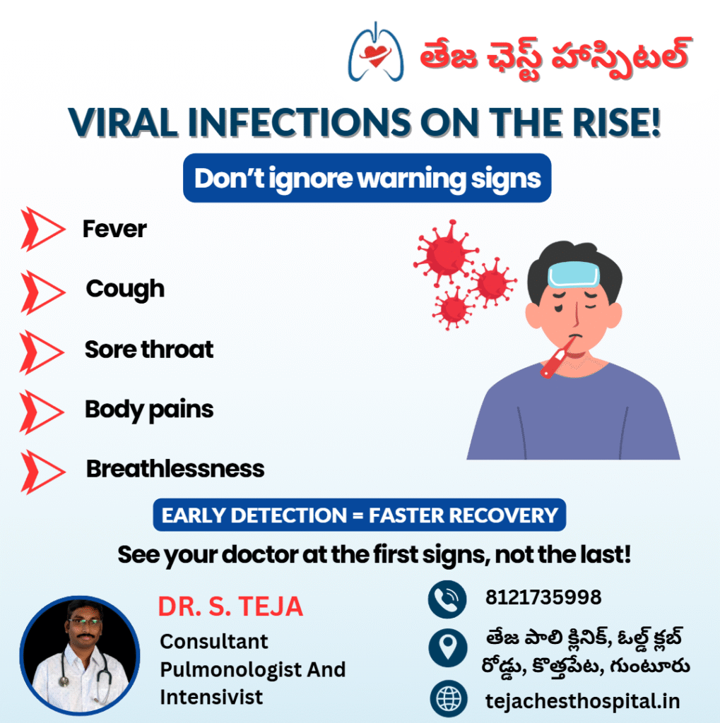 Viral Respiratory Infections: Your Guide to Early Detection and ...