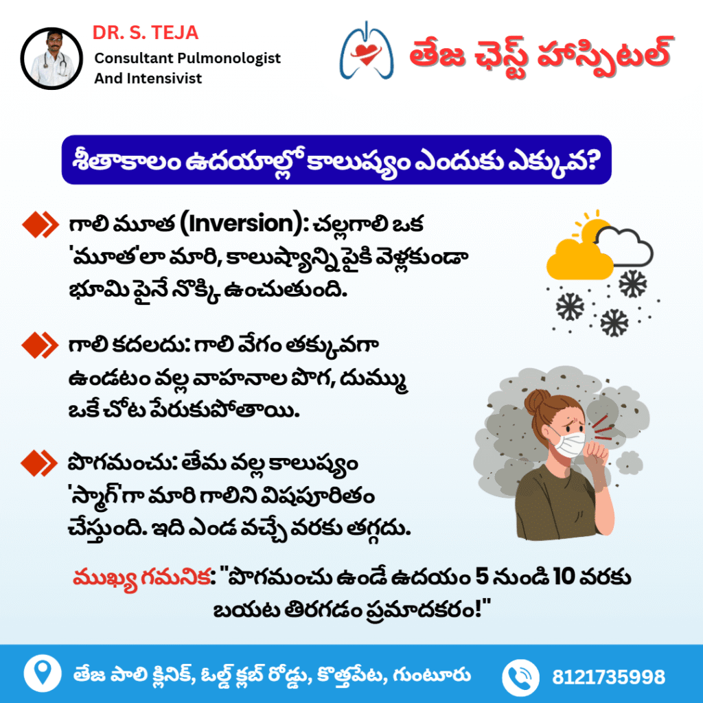 Best Pulmonologist in Guntur