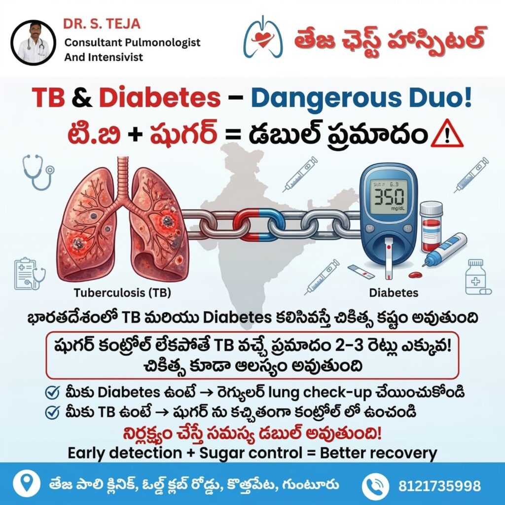 TB and Diabetes