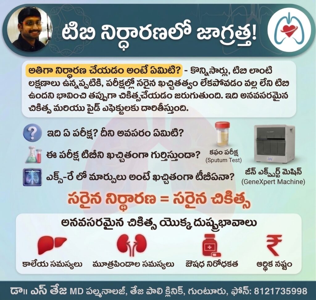 TB Overdiagnosis Causes