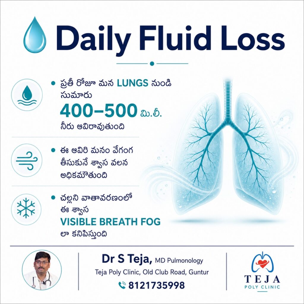 lungs and dehydration