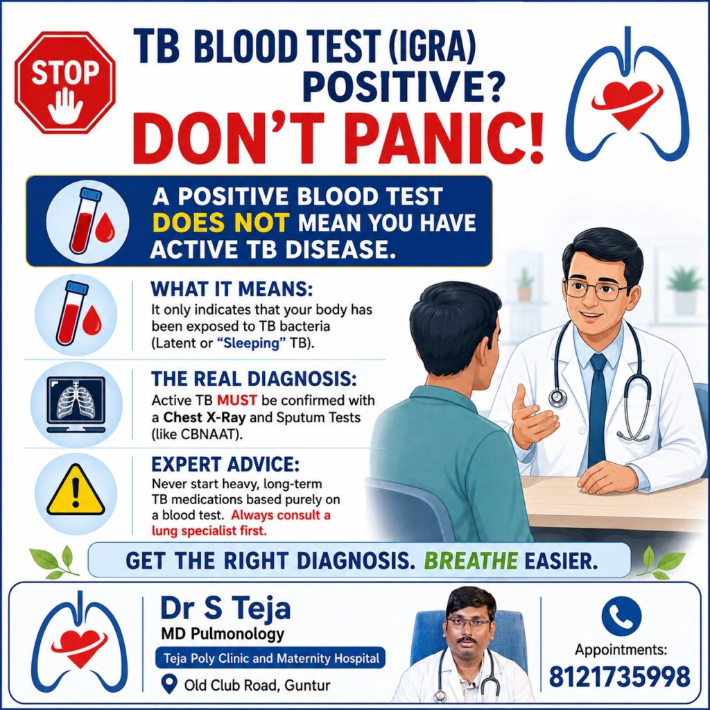 Positive IGRA Test Meaning