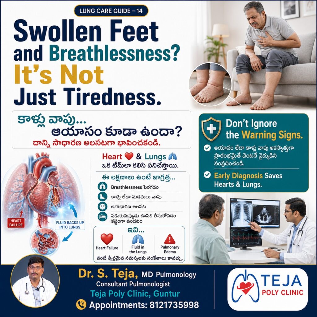 Swollen Feet and Shortness of Breath