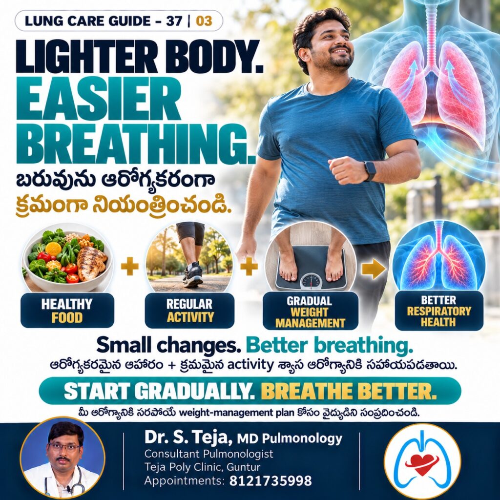 Obesity and Breathing Problems