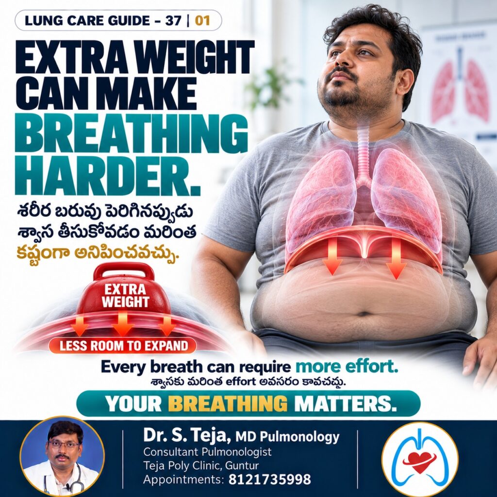 Obesity and Breathing Problems